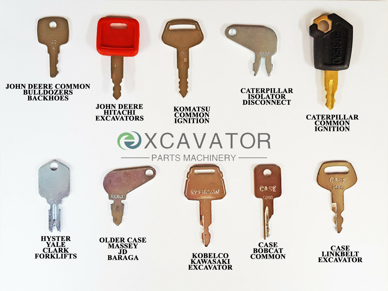 23 Keys Heavy Equipment Constr - Heavy Equipment Keys Master Set avaliação e preço