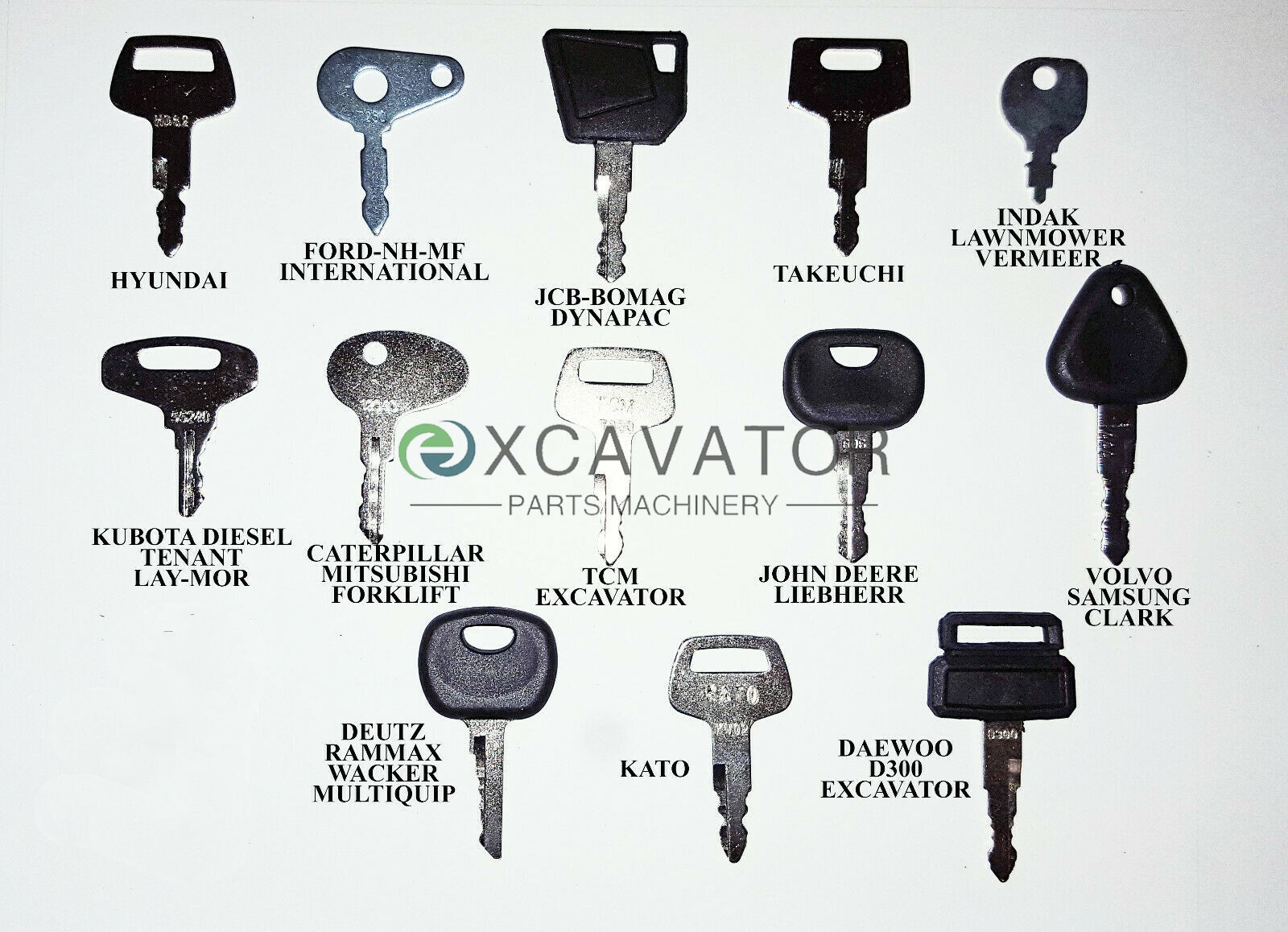 23 Keys Heavy Equipment Constr - Heavy Equipment Keys Master Set avaliação e preço